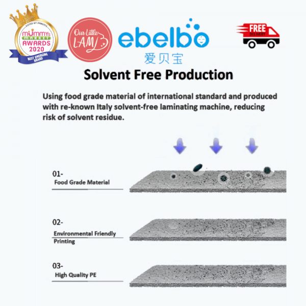 Ebelbo Premium Disposable Milk Storage Bag (150ml) Singular Pack - Image 5